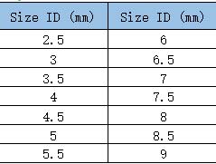  Nasopharyngeal Airway Specifications
